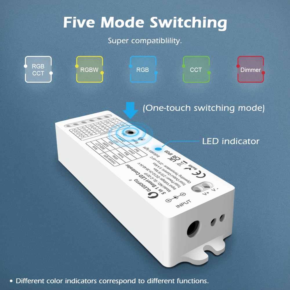 GLEDOPTO Zigbee controller