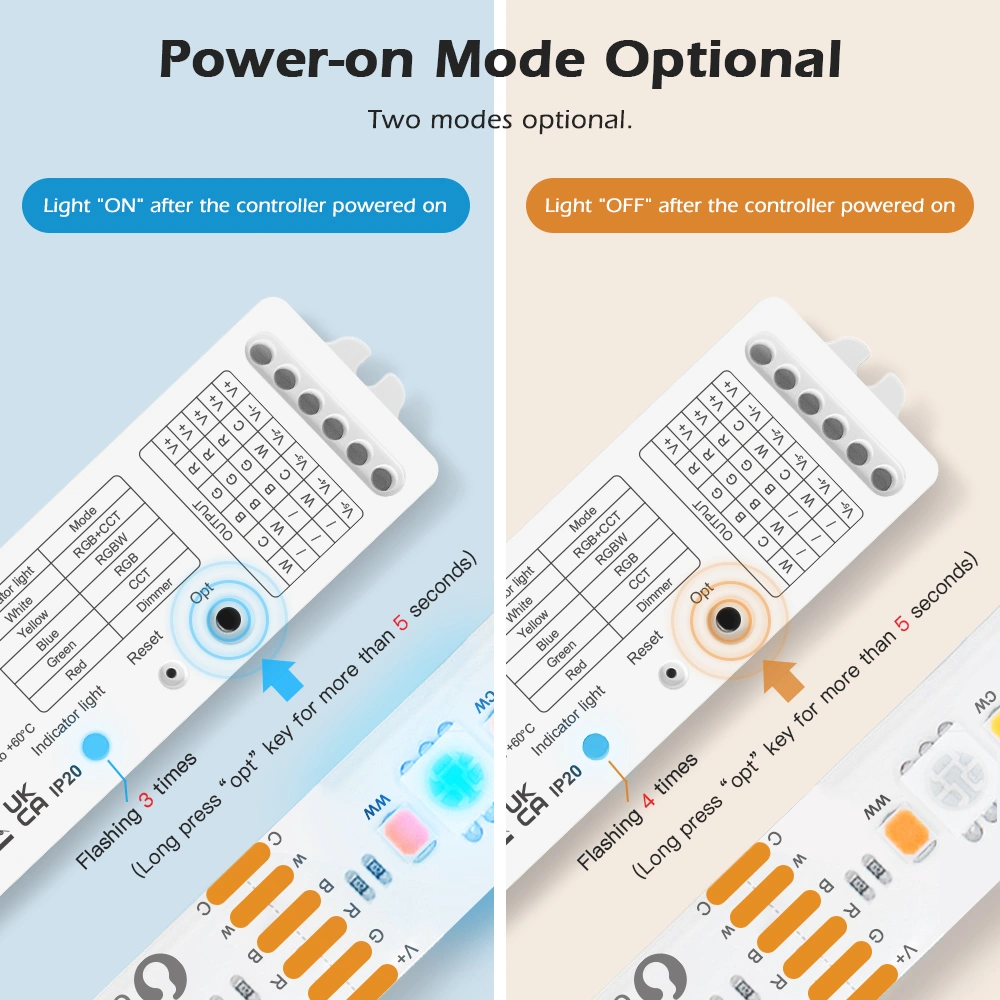 GLEDOPTO Zigbee controller