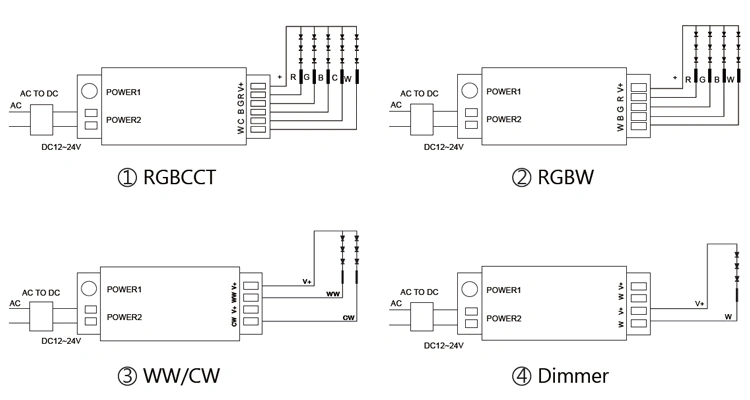 Wifi led controller dimmer