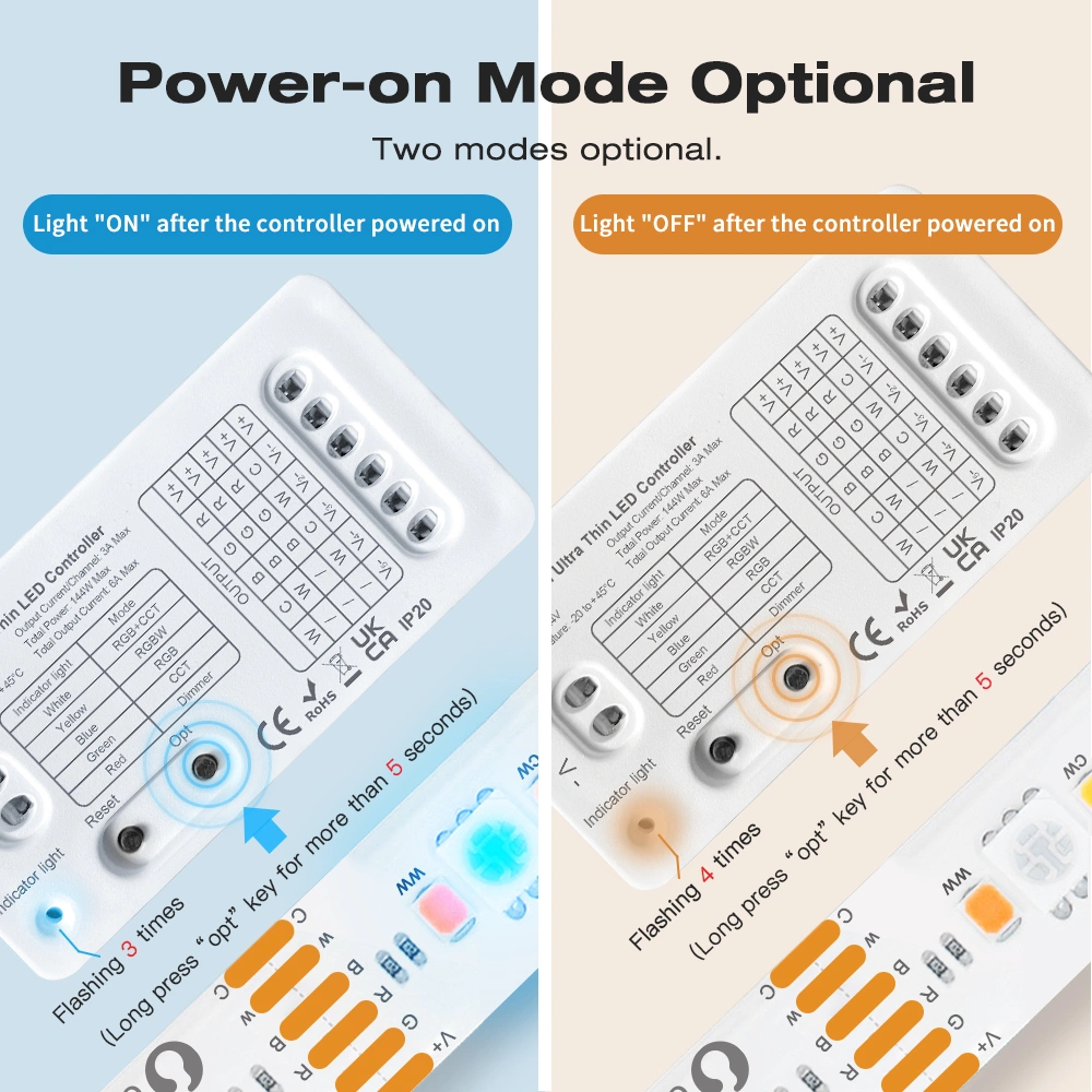 mini GLEDOPTO zigbee controller