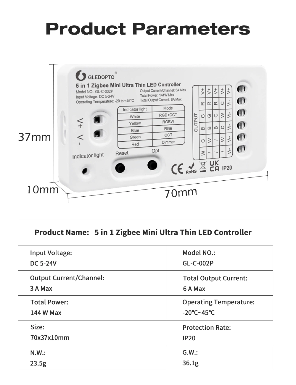 mini GLEDOPTO zigbee controller
