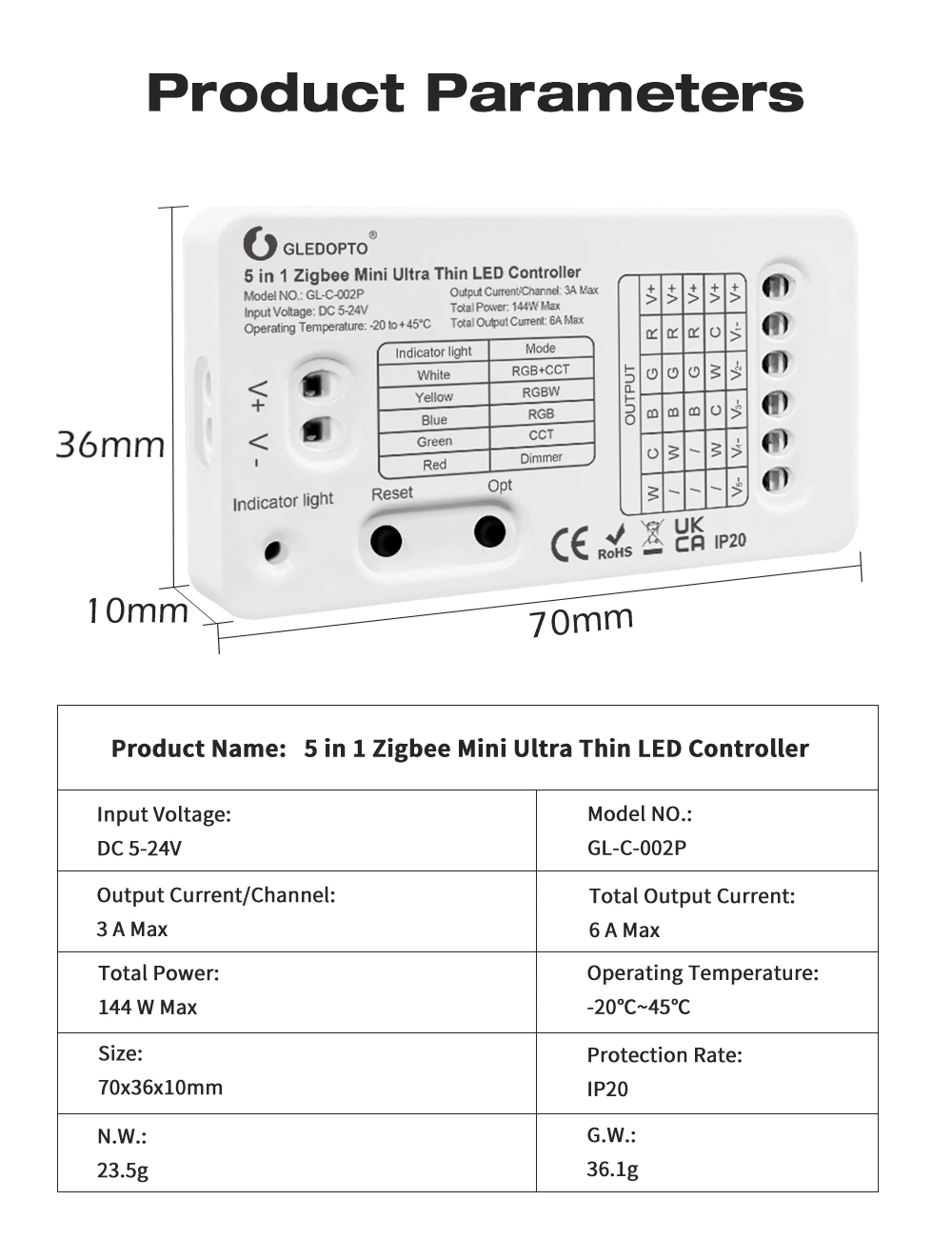 zigbee rgbw controller