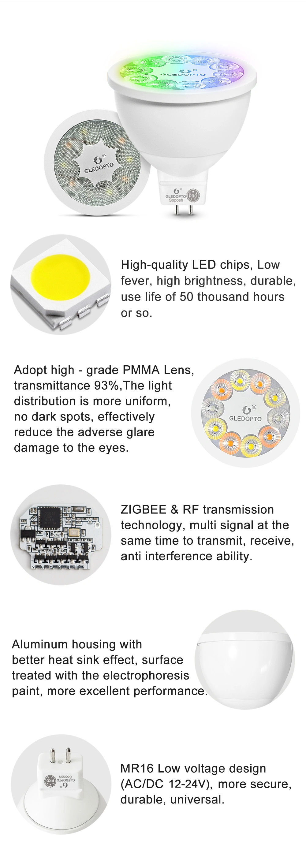 smart LED spotlight RGBW