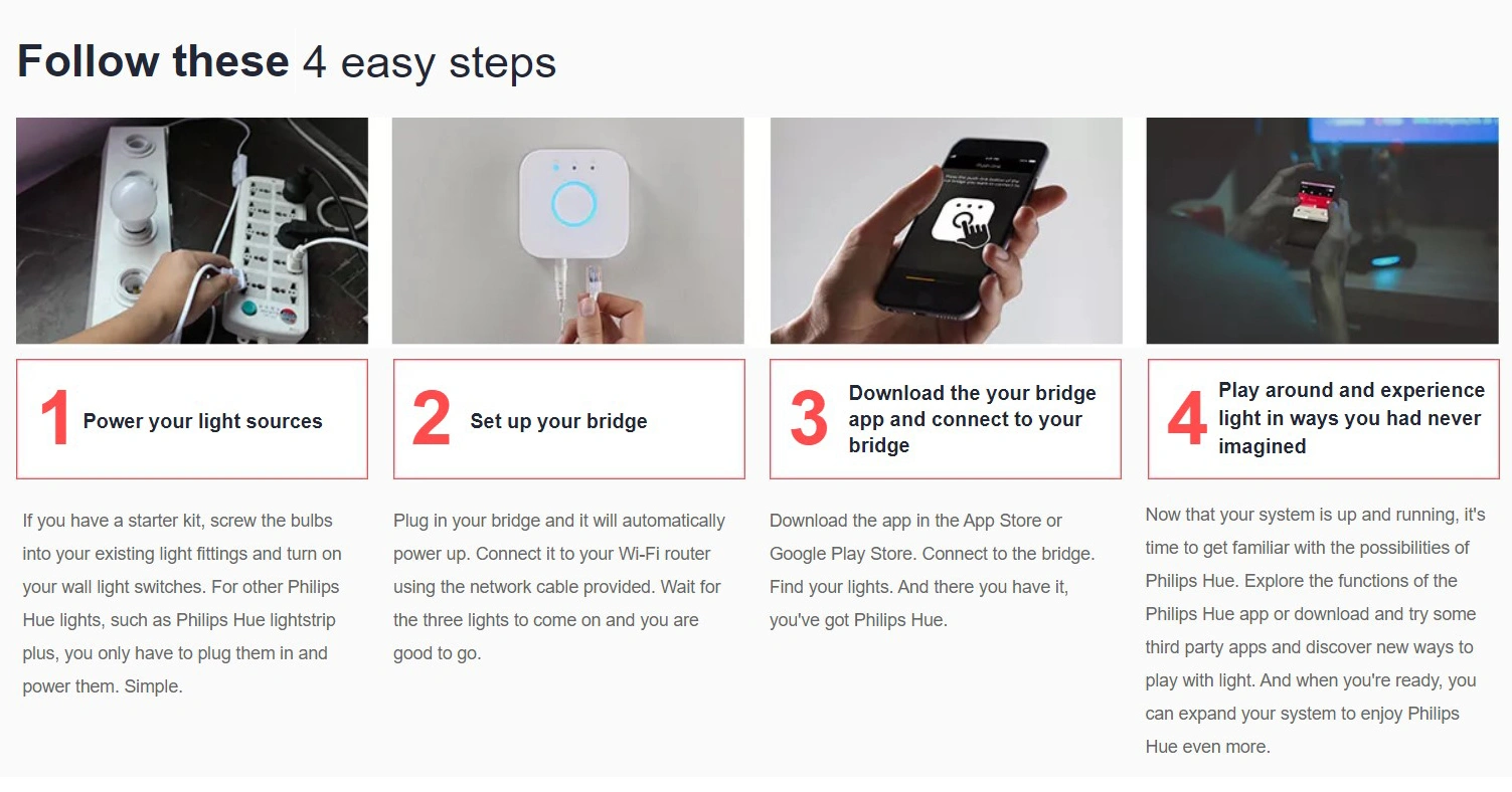 zigbee led bulb E14