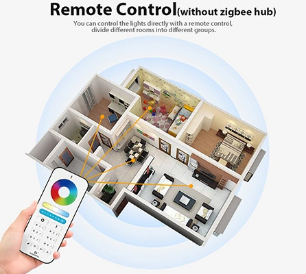 zigbee rgb LED bulb