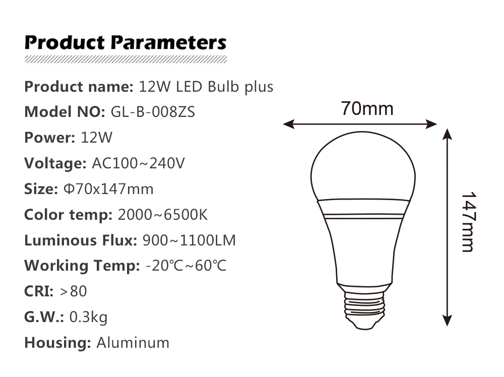 Rgb CCT Led Light Bulbs