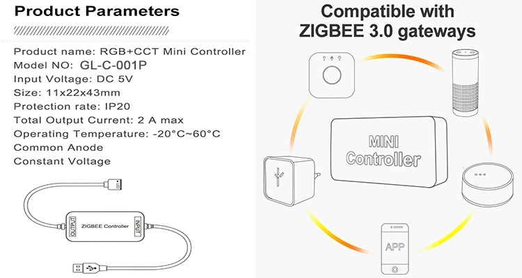zigbee led controller google home