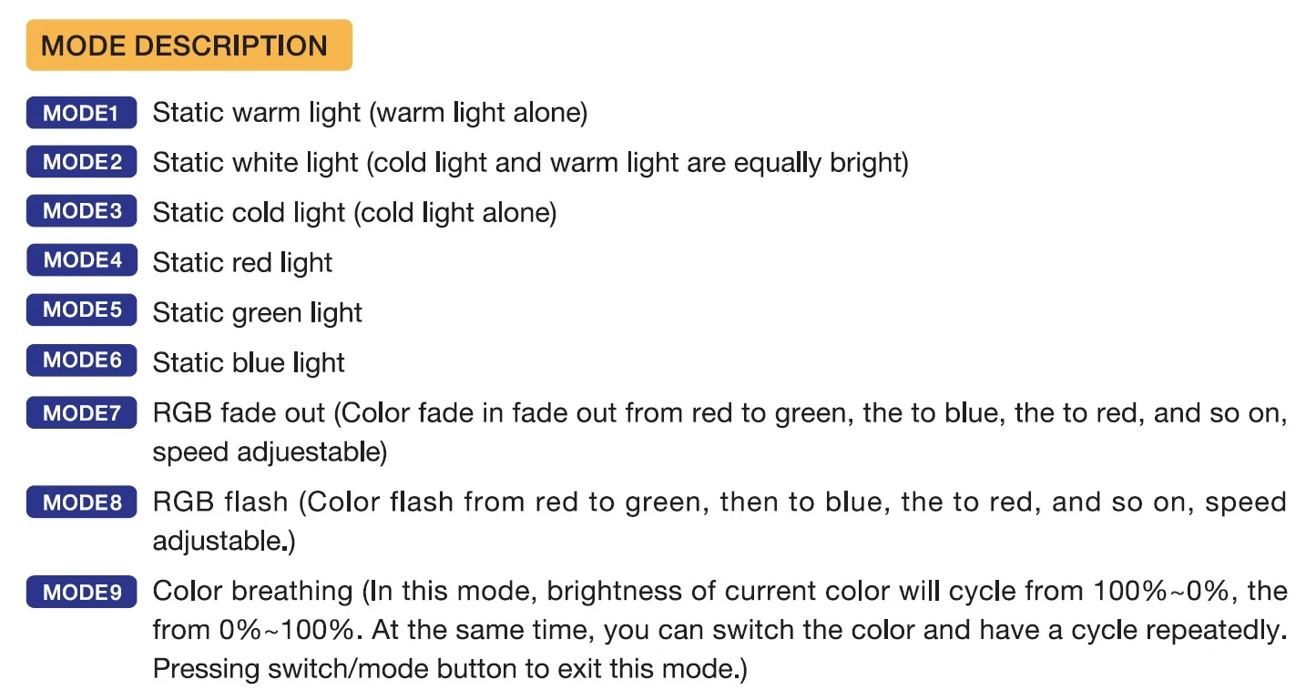 zigbee controller rgbcct led strip kit