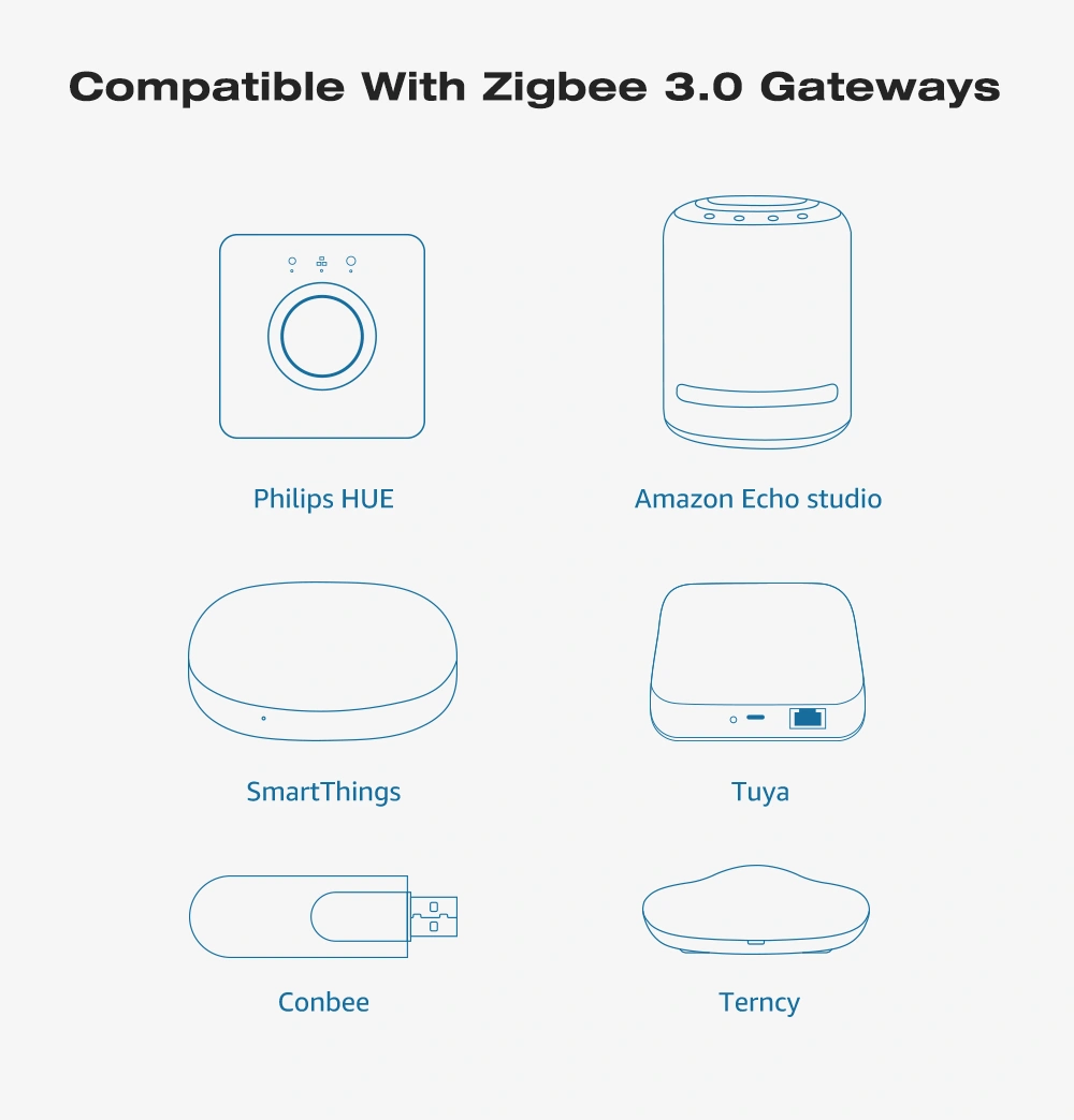 zigbee controller rgbcct led strip kit