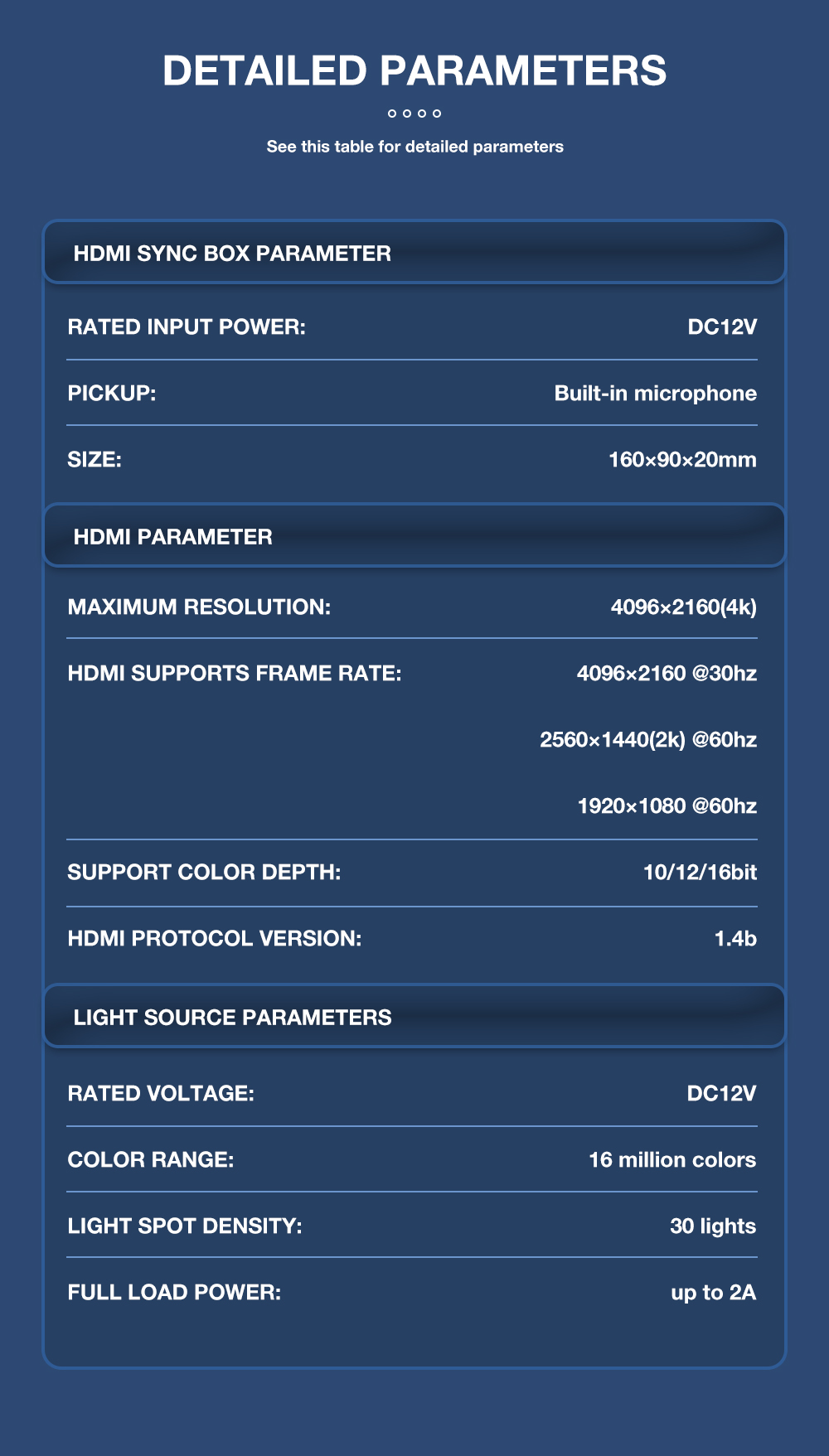 Smart HDMI TV SYNC light box