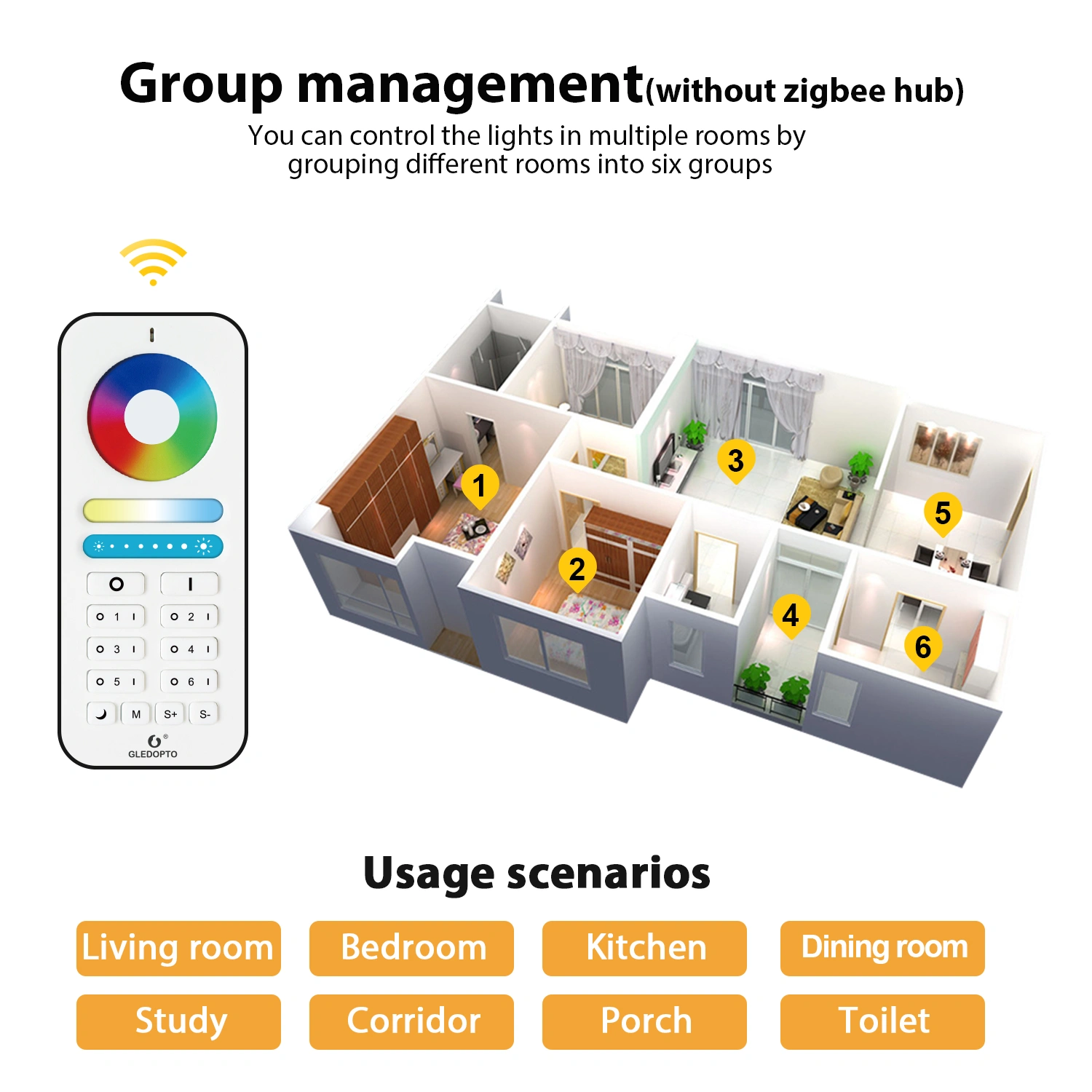 zigbee flood light 200W