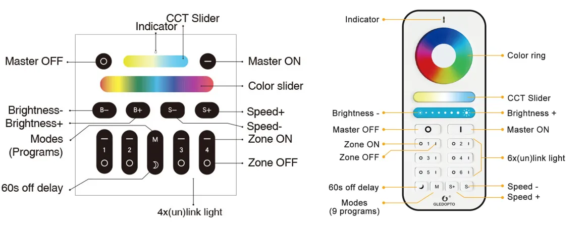 rgb landscape lighting