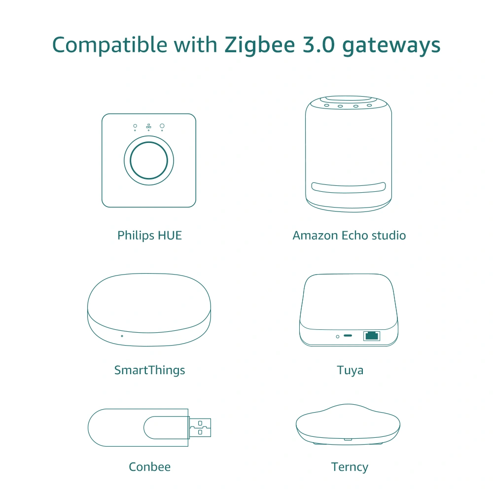 zigbee rgb floodlight 10W IP65