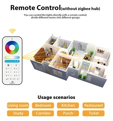 zigbee downlight rgbw