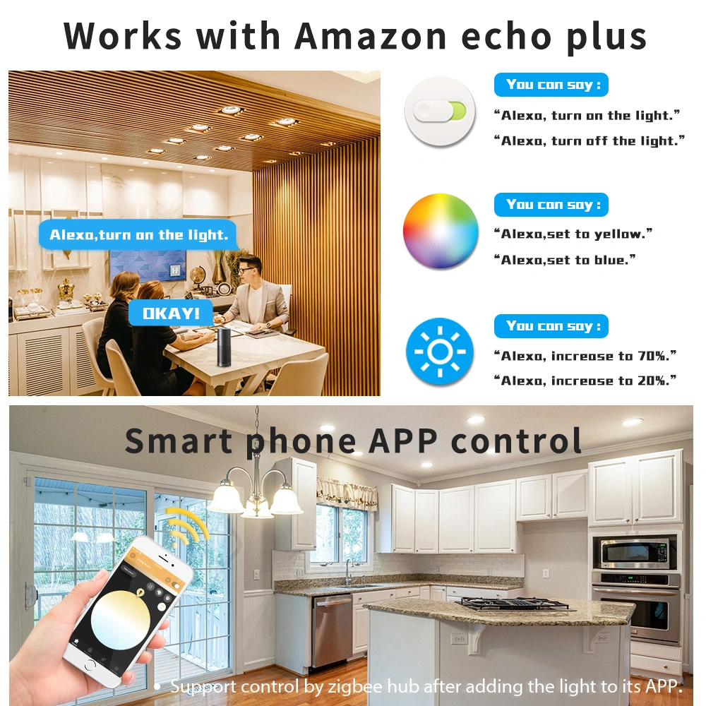 zigbee downlight rgbw