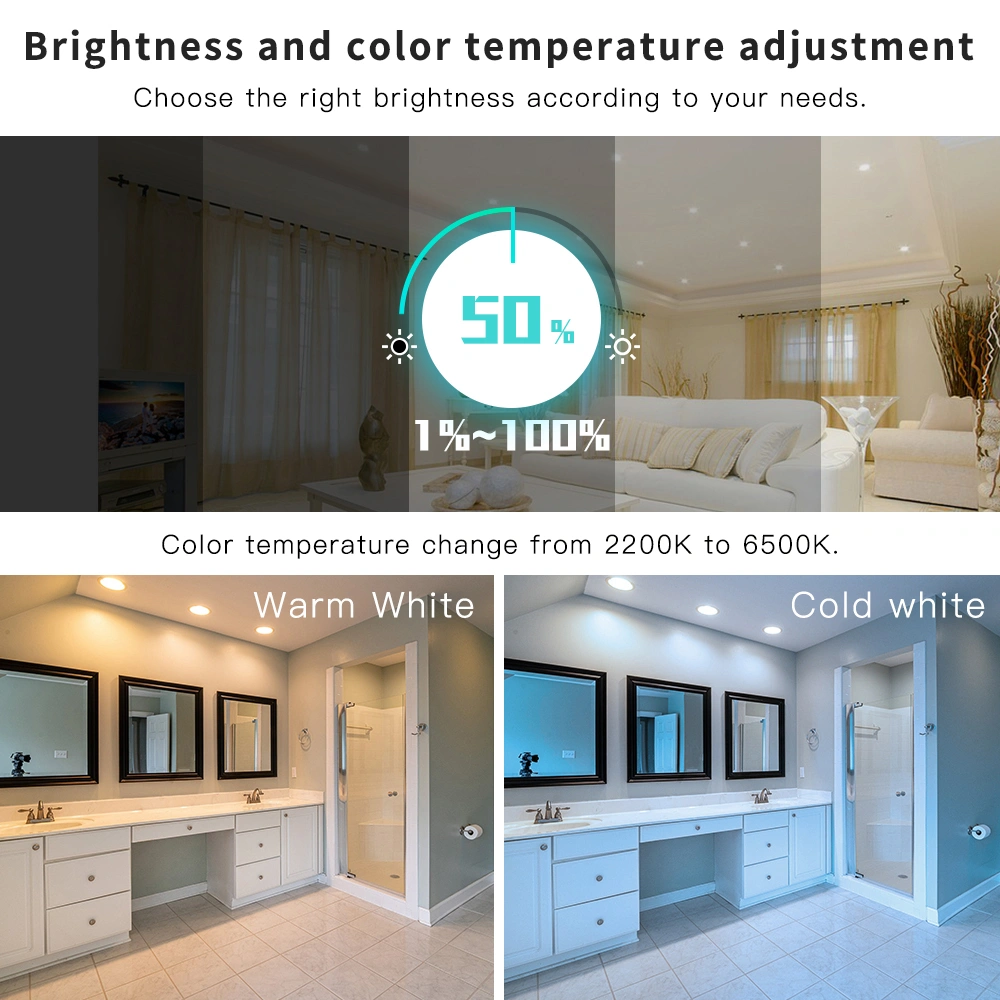 zigbee downlight rgbw