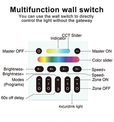 smart bulbs google home