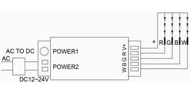 smart dimmer zigbee led dimmer