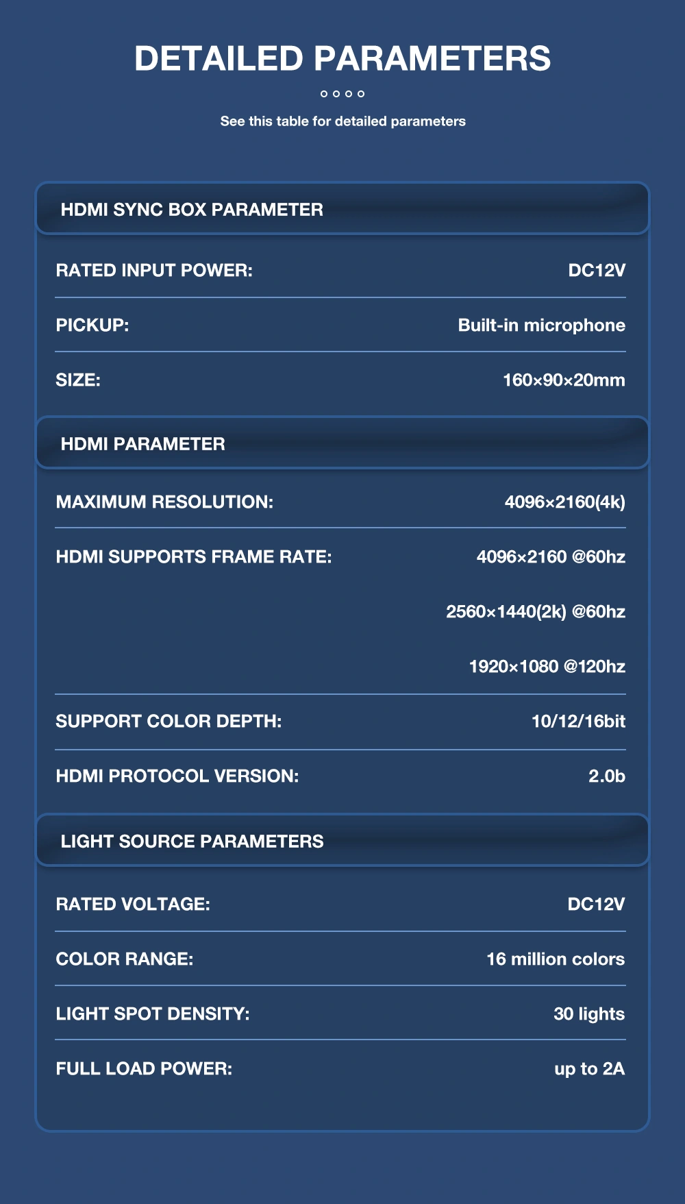 HDMI led strip