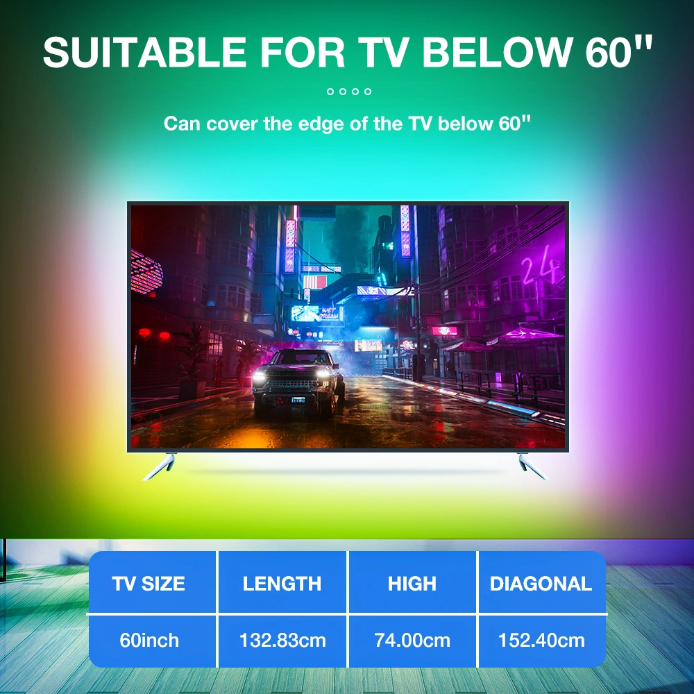 HDMI led strip