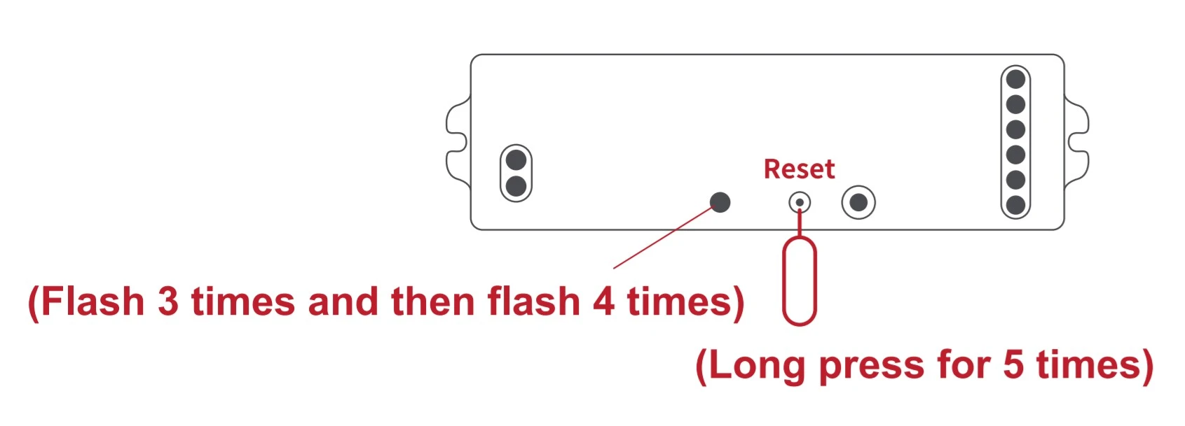 zigbee led controller