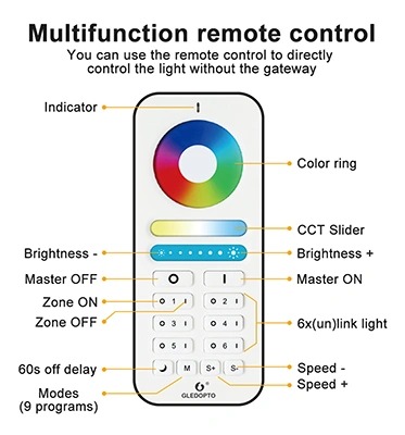 wireless RF remote control
