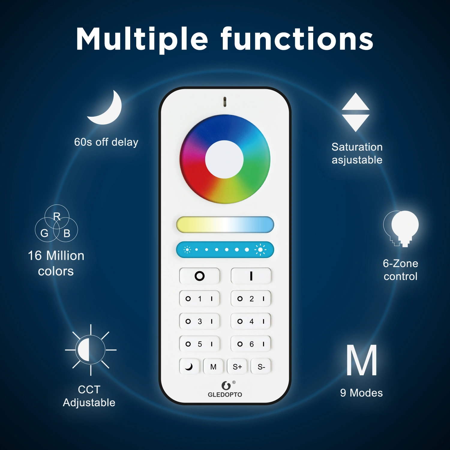 light RF remote control
