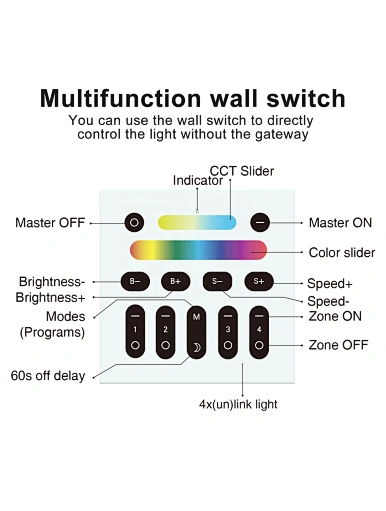 wall switch touch dimmer