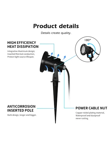 24V garden spotlight rgbw