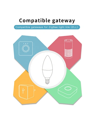 zigbee led bulb E14