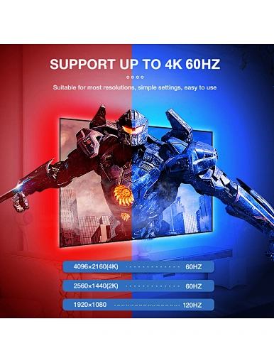 Smart TV Backlights
