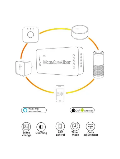 smart dimmer zigbee led dimmer