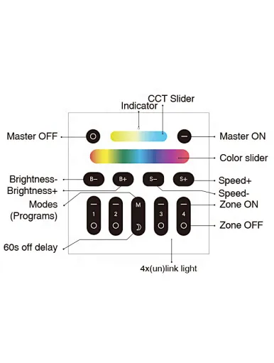 zigbee remote touch dimmer switch