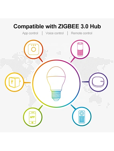 smart bulbs google home