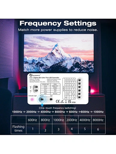 GLEDOPTO zigbee mini LED controller
