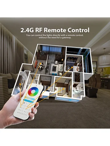 Zigbee rgb cct controller