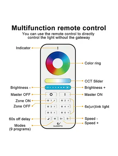 light RF remote control