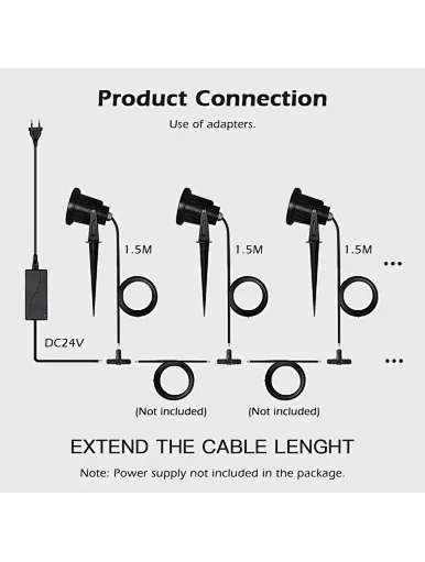 24V garden spotlight rgbw