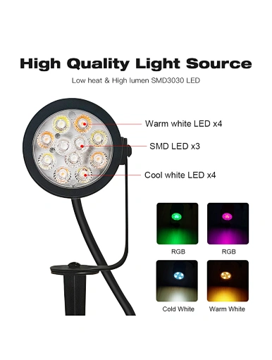 Outdoor Smart wall light IP65 rgbcct