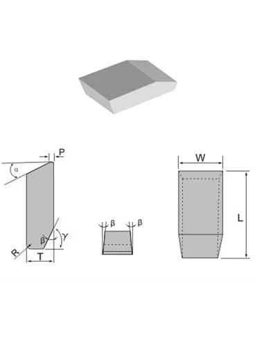 European Style Saw Tips