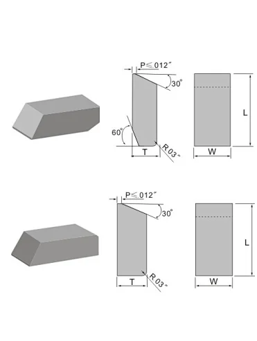 USA Style Saw Tips