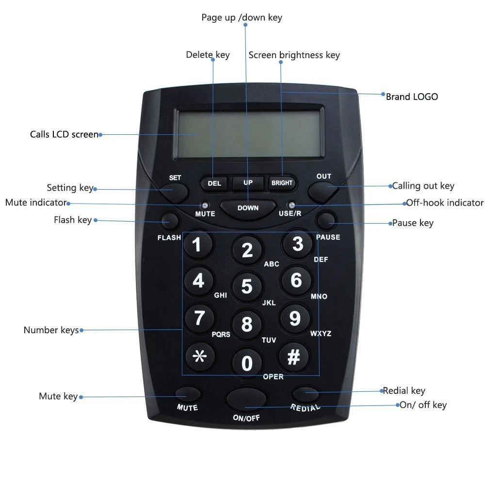 Shenzhen Cheeta Technology Co., Ltd. is a professional Headset Telephone manufacturer in China . Provide wholesale and OEM of Headset Telephone.