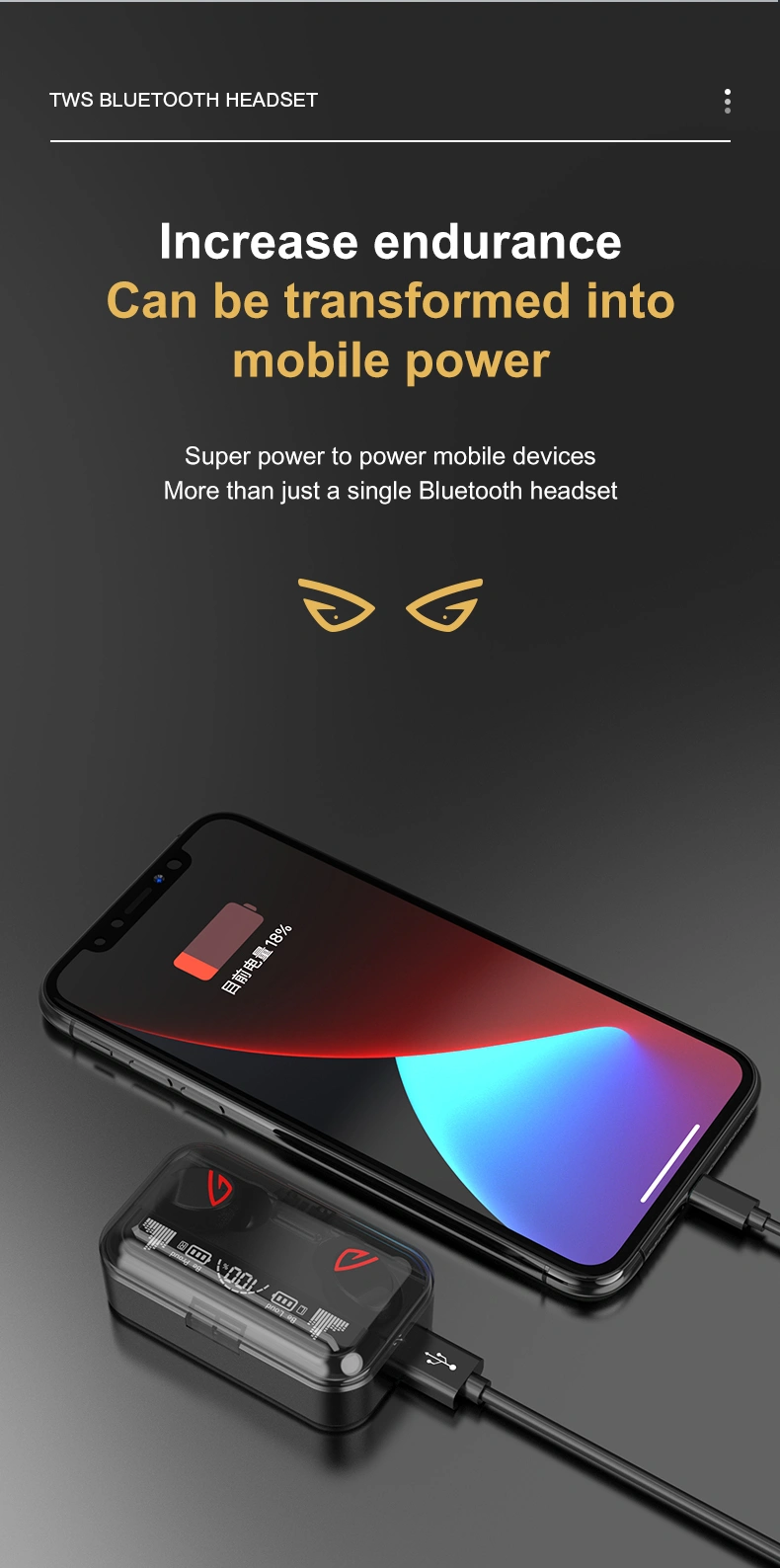 Shenzhen Cheeta Technology Co., Ltd. is a professional Bluetooth Earphone manufacturer in China . Provide wholesale and OEM of Bluetooth Earphone.