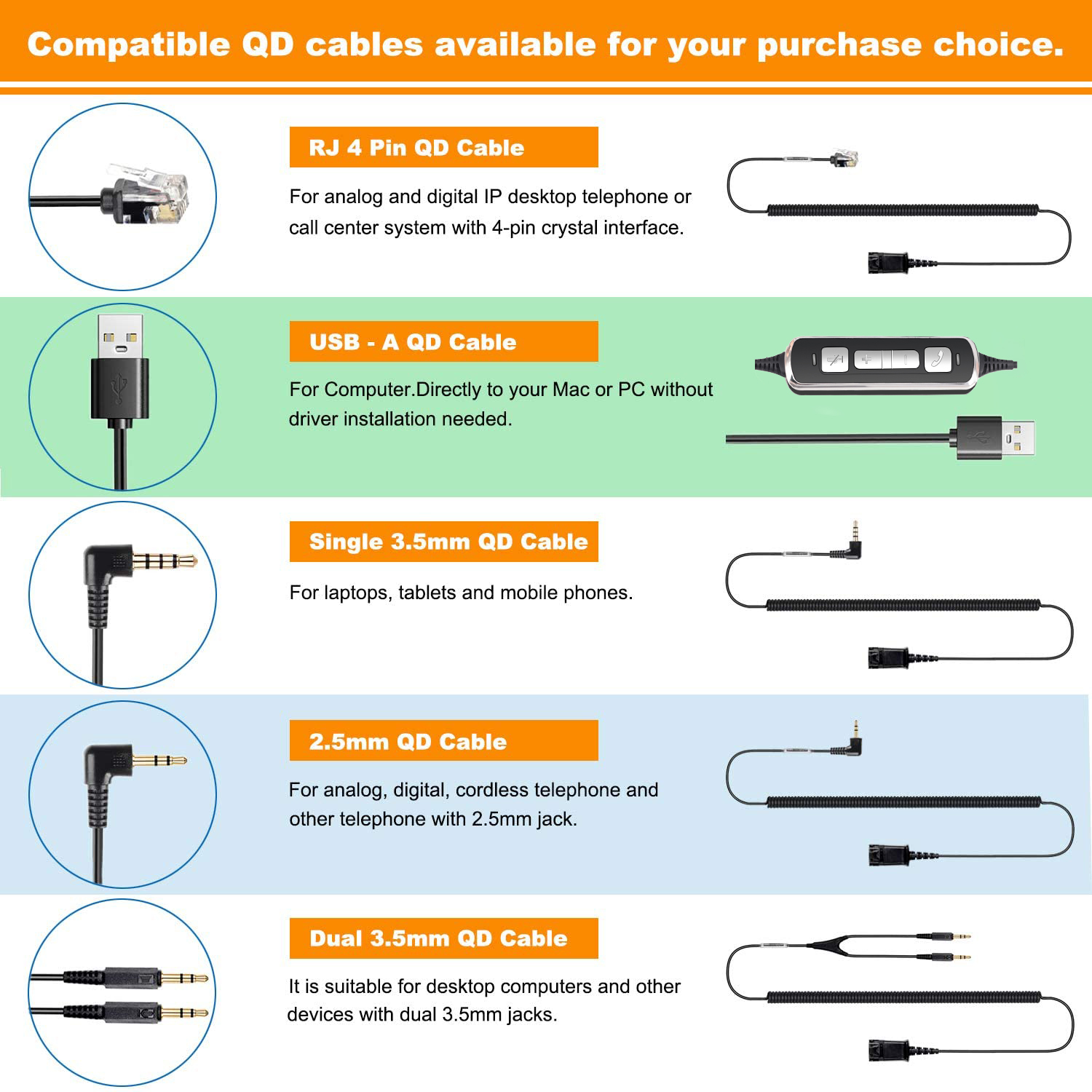 Shenzhen Cheeta Technology Co., Ltd. is a professional Headset manufacturer in China . Provide wholesale and OEM of Headset.