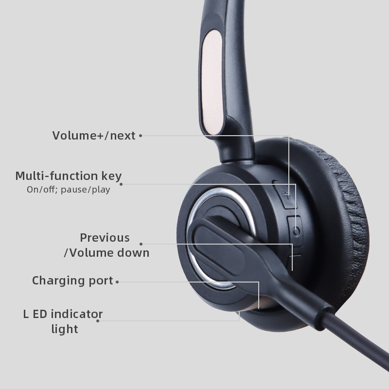 Shenzhen Cheeta Technology Co., Ltd. is a professional Bluetooth Headset manufacturer in China . Provide wholesale and OEM of Bluetooth Headset