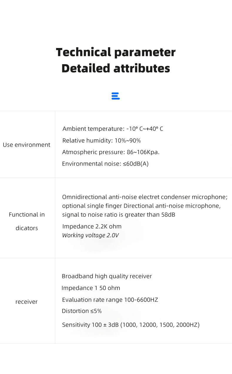 Shenzhen Cheeta Technology Co., Ltd. is a professional Headset manufacturer in China . Provide wholesale and OEM of Headset.