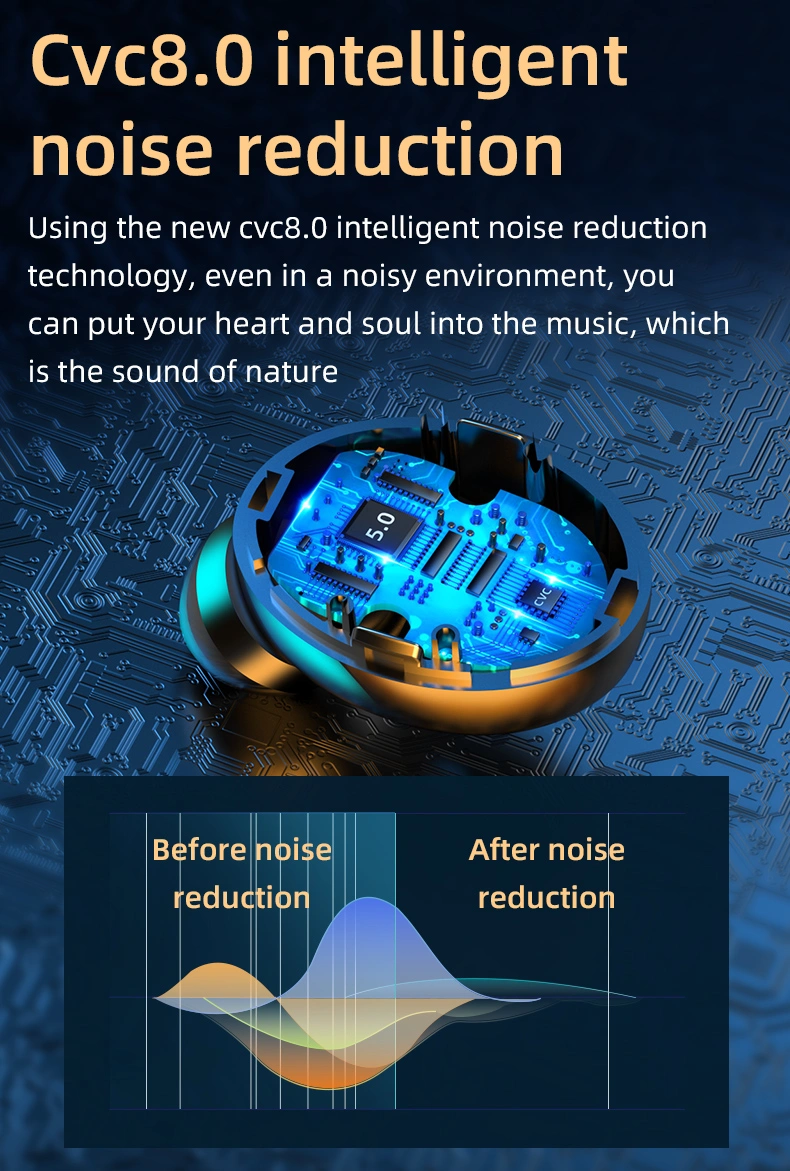 Shenzhen Cheeta Technology Co., Ltd. is a professional Bluetooth Earphone manufacturer in China . Provide wholesale and OEM of Bluetooth Earphone.