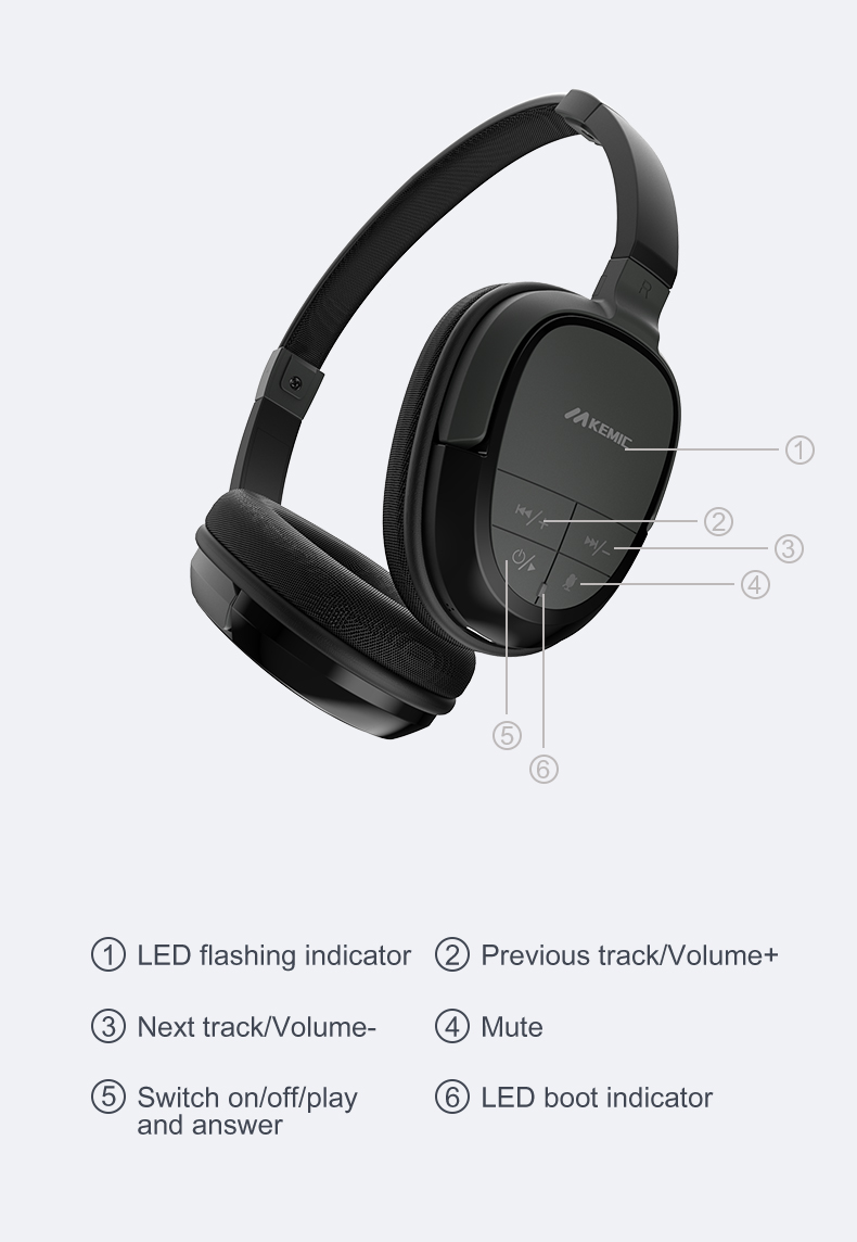 Shenzhen Cheeta Technology Co., Ltd. is a professional bt headphones BH730D-2 manufacturer in China . Provide wholesale and OEM of Bluetooth Headset.