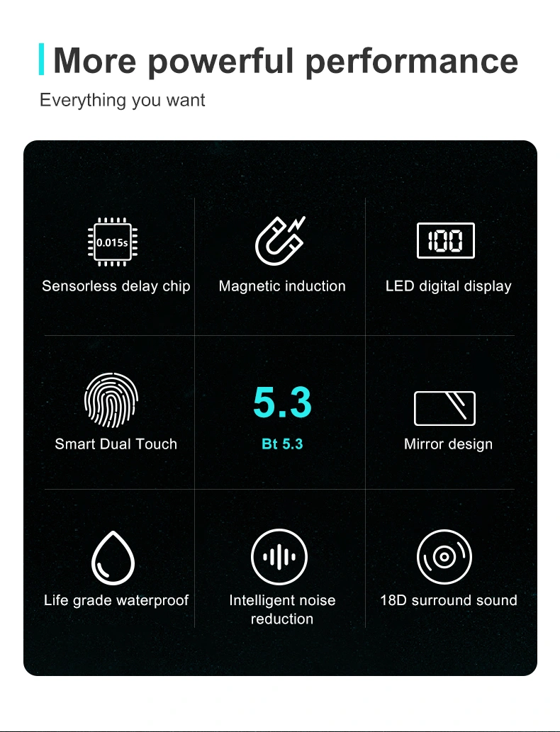 Shenzhen Cheeta Technology Co., Ltd. is a professional Bluetooth Earphone manufacturer in China . Provide wholesale and OEM of Bluetooth Earphone.