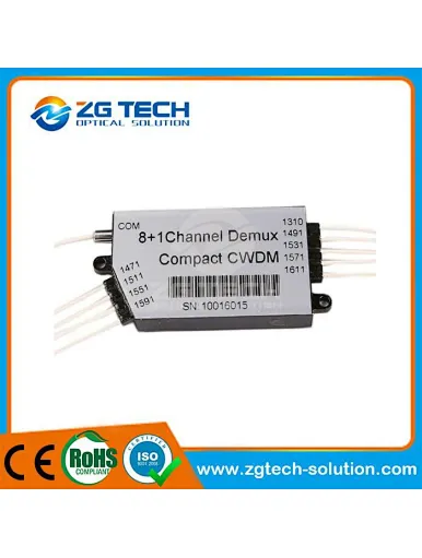 CCWDM